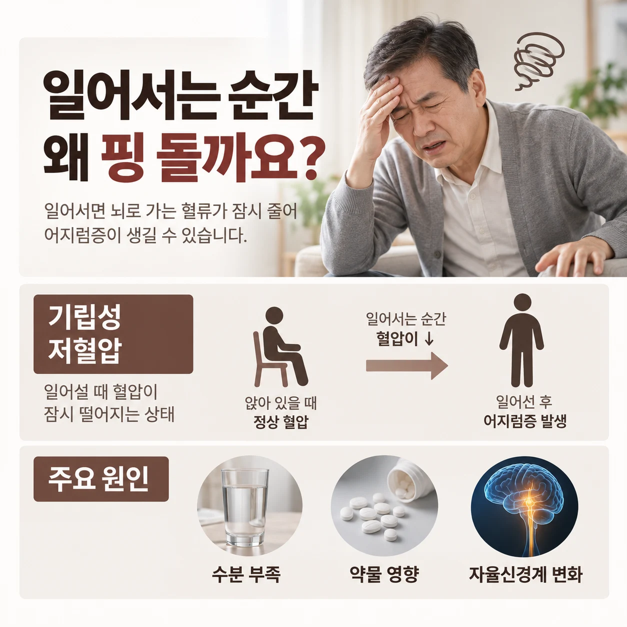 일어설 때 혈압과 혈류 조절 변화